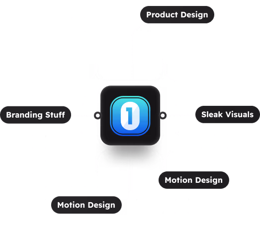 Profile image of designer